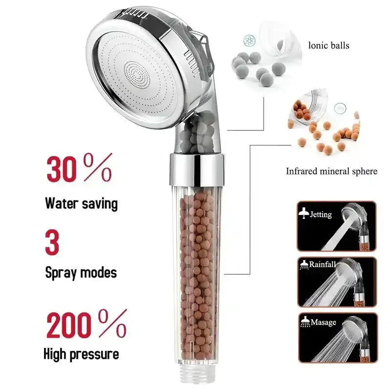 Power Shower™ High Pressure Filtered Shower Head (3 Spray Modes)